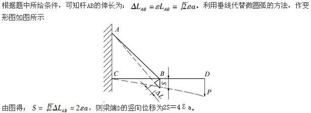 岩土基础知识,专项练习,注册岩土工程师《公共基础考试》材料力学