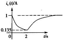 岩土基础知识,专项练习,注册岩土工程师《公共基础考试》现代技术基础