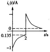 岩土基础知识,专项练习,注册岩土工程师《公共基础考试》现代技术基础