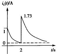 岩土基础知识,专项练习,注册岩土工程师《公共基础考试》现代技术基础
