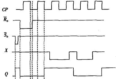 岩土基础知识,专项练习,注册岩土工程师《公共基础考试》现代技术基础