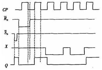 岩土基础知识,专项练习,注册岩土工程师《公共基础考试》现代技术基础