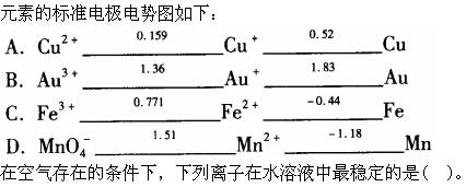 电气工程师公共基础,章节练习,内部冲刺,第一部分工程科学基础,第三章化学