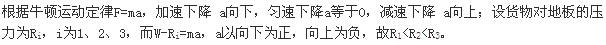 电气工程师基础专业知识,章节练习,公共基础