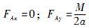 电气工程师公共基础,章节练习,内部冲刺,第一部分工程科学基础,第四章理论力学