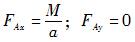 电气工程师公共基础,章节练习,内部冲刺,第一部分工程科学基础,第四章理论力学