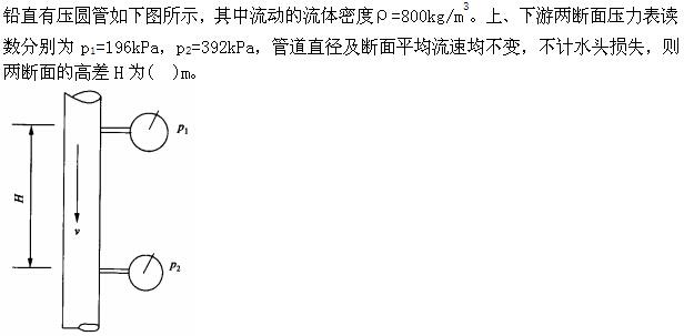 电气工程师公共基础,章节练习,内部冲刺,第一部分工程科学基础,第六章流体力学