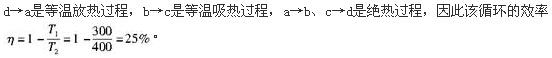 电气工程师公共基础,章节练习,公共基础