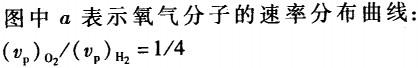 电气工程师公共基础,章节练习,公共基础