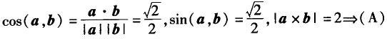 电气工程师公共基础,章节练习,内部冲刺,第一部分工程科学基础,第二章物理学