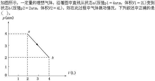 电气工程师公共基础,章节练习,内部冲刺,第一部分工程科学基础,第二章物理学