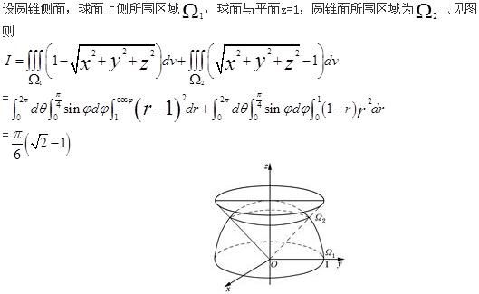 电气工程师公共基础,章节练习,内部冲刺,第一部分工程科学基础,第一章高等数学