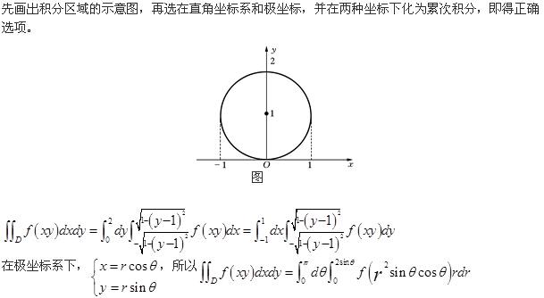 电气工程师公共基础,章节练习,注册电气工程师（工程科学基础高等数学）