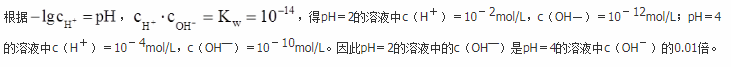 电气工程师公共基础,章节练习,电气工程师公共基础真题