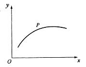 电气工程师公共基础,章节练习,基础复习,理论力学