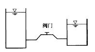 电气工程师公共基础,章节练习,流体力学