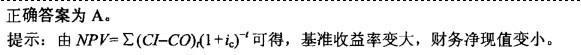电气工程师公共基础,章节练习,电气工程师公共基础预测 电气工程师公共基础,章节练习,电气工程师公共基础预测