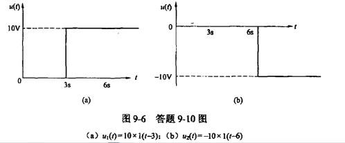 电气工程师公共基础,专项训练,注册电气工程师《公共基础》预测题