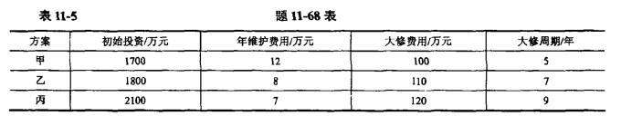 电气工程师公共基础,预测试卷,2021年《公共基础》预测试卷4