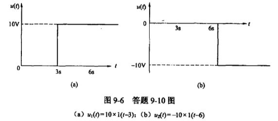 电气工程师公共基础,专项训练,注册电气工程师《公共基础》预测题