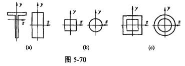 电气工程师公共基础,预测试卷,2021年《公共基础》预测试卷2