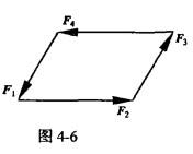 电气工程师公共基础,模拟考试,2021年《公共基础》模拟试卷8