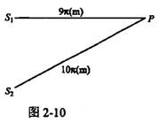 电气工程师公共基础,模拟考试,2021年《公共基础》模拟试卷7