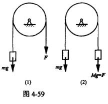 电气工程师公共基础,模拟考试,2021年《公共基础》模拟试卷1