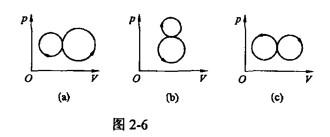 电气工程师公共基础,模拟考试,2021年《公共基础》模拟试卷1