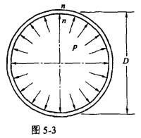 电气工程师公共基础,模拟考试,2021年《公共基础》模拟试卷1