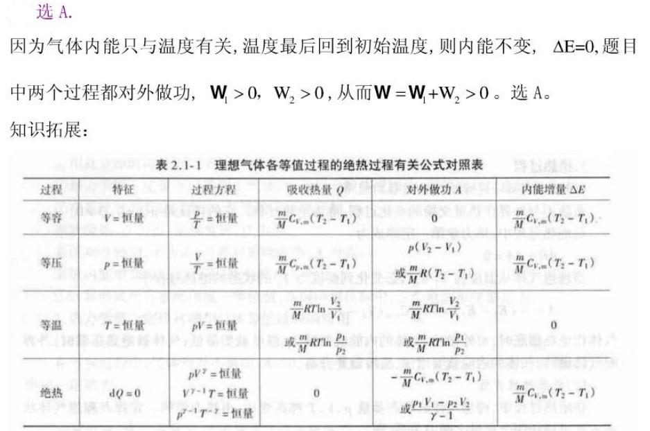 电气工程师公共基础,历年真题,2009年注册电气工程师《公共基础考试》真题