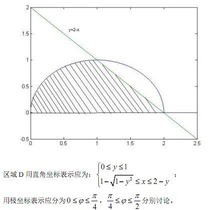 电气工程师公共基础,历年真题,2008年注册电气工程师《公共基础考试》真题