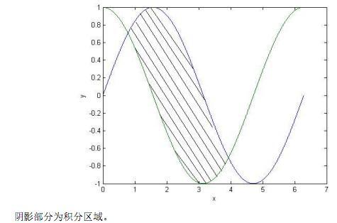 电气工程师公共基础,历年真题,2008年注册电气工程师《公共基础考试》真题