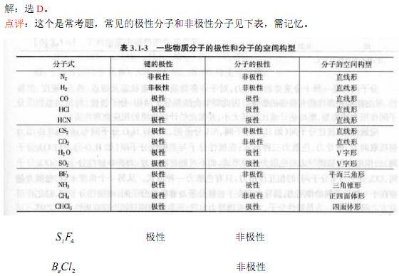 电气工程师公共基础,历年真题,2008年注册电气工程师《公共基础考试》真题