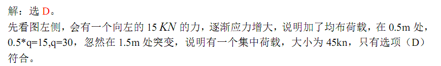 电气工程师公共基础,历年真题,2005年注册电气工程师《公共基础考试》真题
