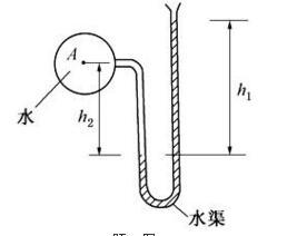 电气工程师公共基础,考前冲刺,2021年《公共基础考试》考前冲刺2