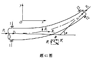 电气工程师公共基础,点睛提分卷,2021年电气工程师《公共基础考试》点睛提分卷1