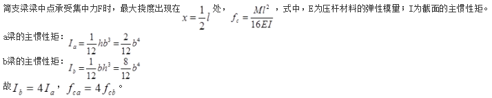 电气工程师公共基础,章节练习,电气工程师公共基础真题