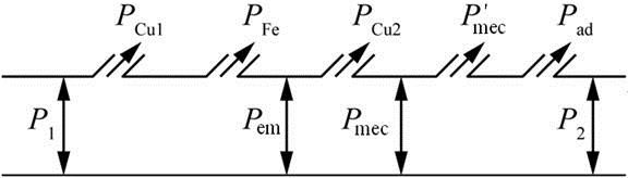电气工程师基础专业知识,历年真题,2018年电气工程师《（供配电）专业基础》真题