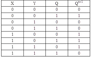 电气工程师发输变电专业,章节练习,电气工程师基础专业知识发输变电真题 电气工程师发输变电专业,章节练习,电气工程师基础专业知识发输变电真题