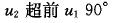 电气工程师基础专业知识,章节练习,电路与电磁场