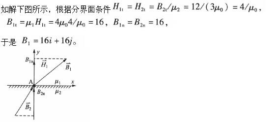 电气工程师基础专业知识,章节练习,电气工程师基础专业知识