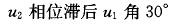 电气工程师基础专业知识,章节练习,电路与电磁场