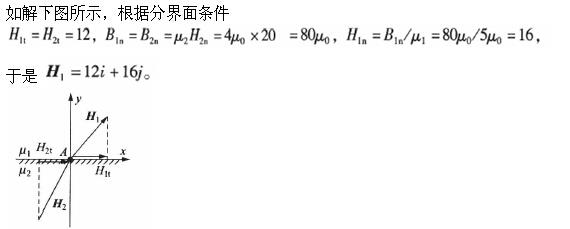 电气工程师基础专业知识,章节练习,电气工程师基础专业知识 电气工程师基础专业知识,章节练习,电气工程师基础专业知识