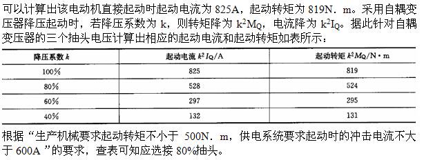 电气工程师基础专业知识,章节练习,电气工程师基础专业知识