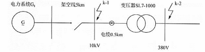 电气工程师基础专业知识,历年真题,2019年电气工程师《（发配变电）专业基础》真题