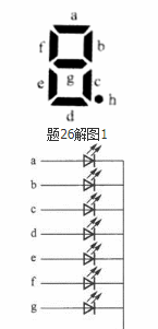 电气工程师基础专业知识,专项练习,注册电气工程师(供配电)《专业基础考试》真题 电气工程师基础专业知识,专项练习,注册电气工程师(供配电)《专业基础考试》真题