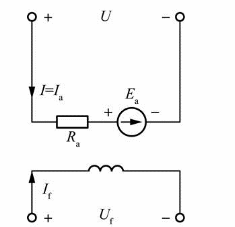 电气工程师基础专业知识,专项练习,注册电气工程师(供配电)《专业基础考试》真题 电气工程师基础专业知识,专项练习,注册电气工程师(供配电)《专业基础考试》真题