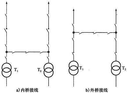 电气工程师发输变电专业,章节练习,电气工程师基础专业知识发输变电真题