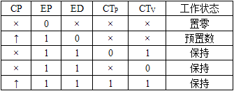 电气工程师基础专业知识,历年真题,2008年电气工程师《（发配变电）专业基础》真题